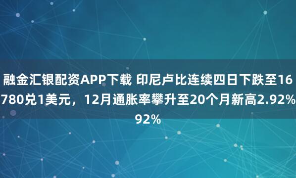 融金汇银配资APP下载 印尼卢比连续四日下跌至16780兑1美元，12月通胀率攀升至20个月新高2.92%